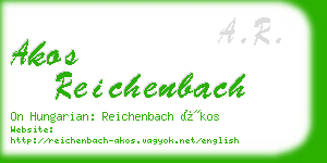 akos reichenbach business card